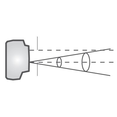 Distance:Spot Ratio